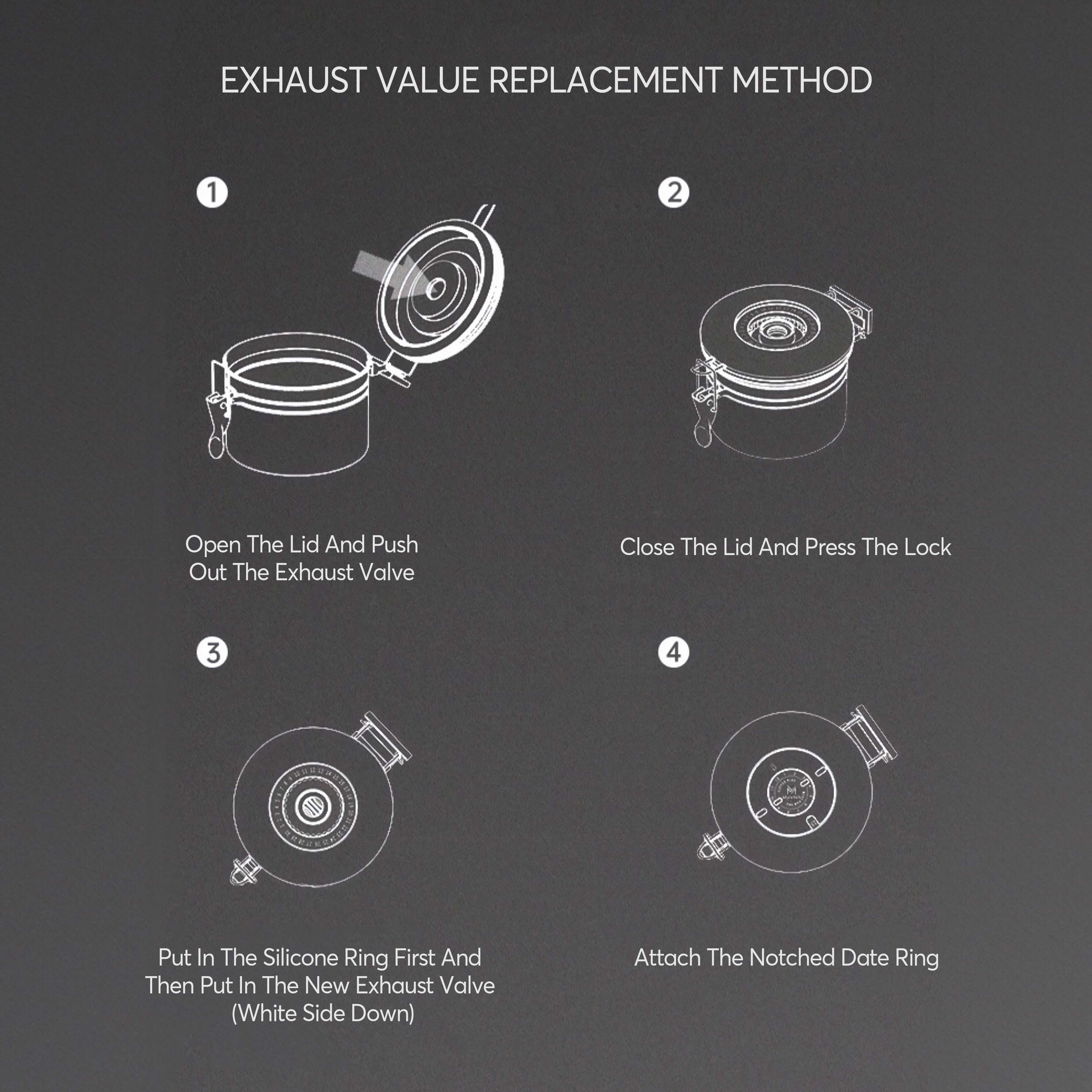 Airtight Coffee Bean Storage Canister