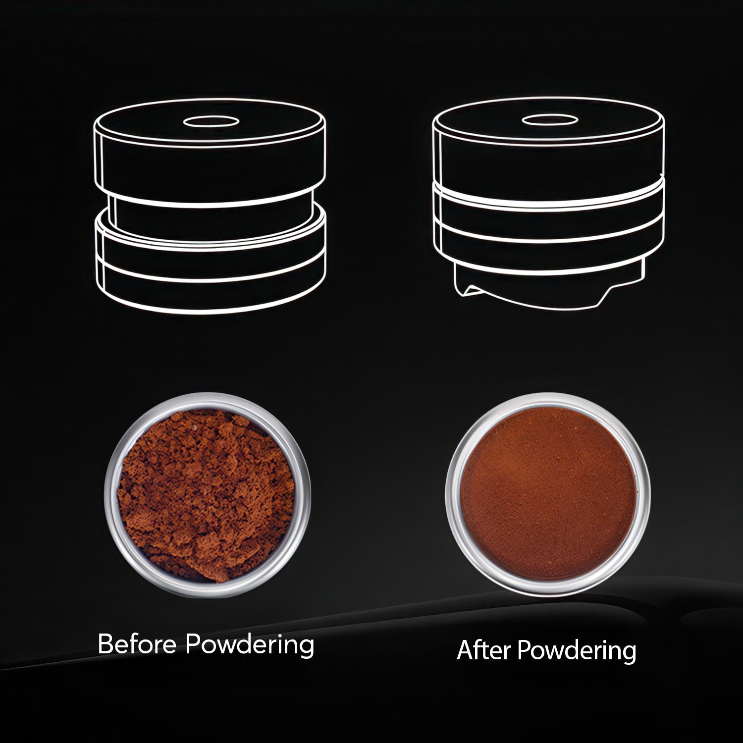 Double Bearing Coffee Distributor